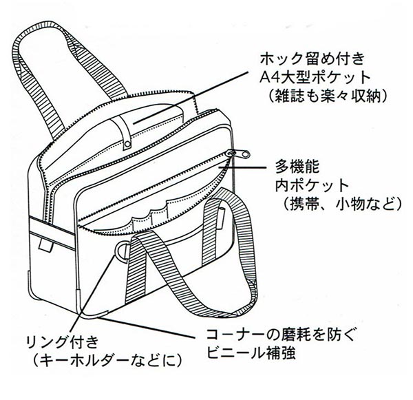 男性 高校生 通学 鞄スクールバッグ oem 製造